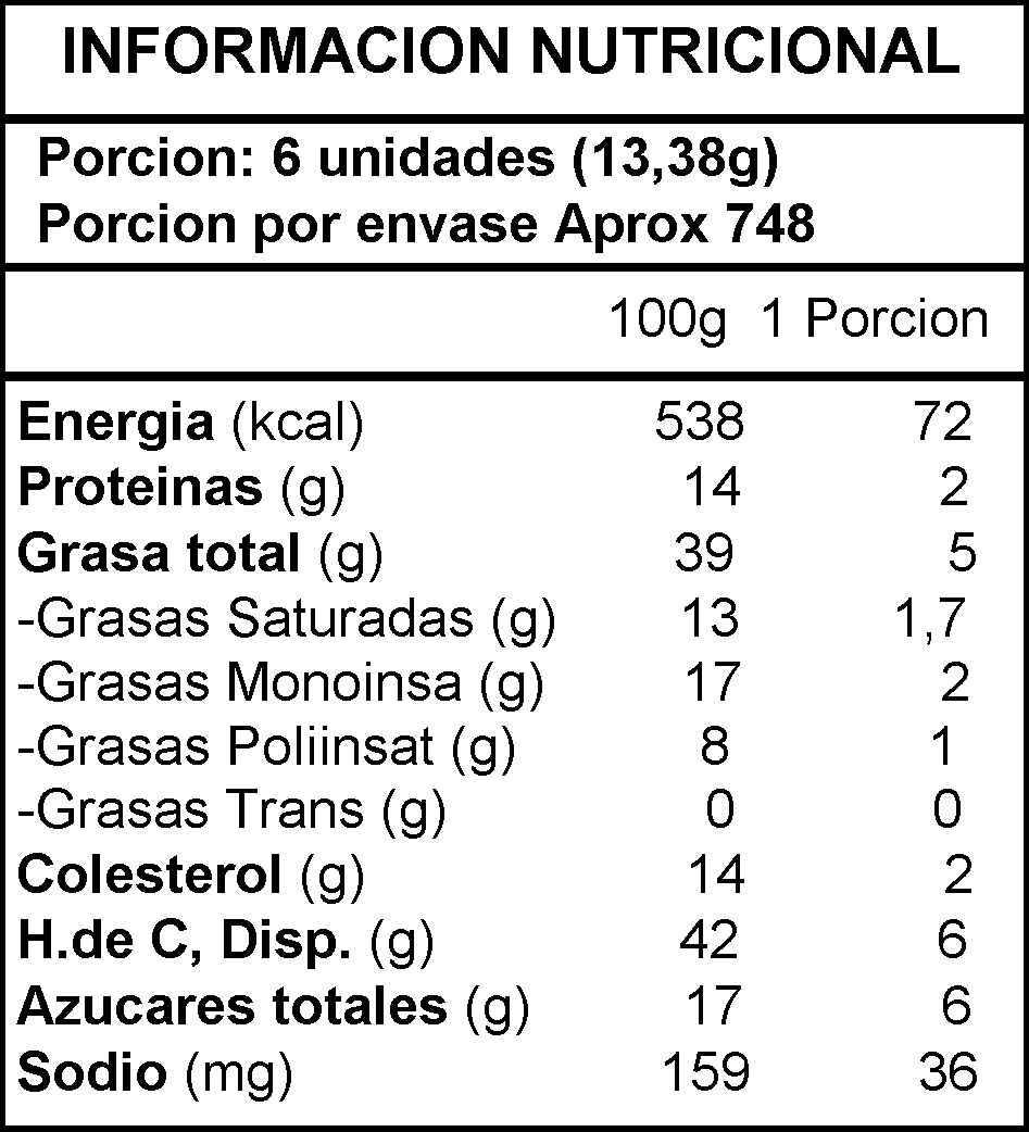Información Nutricional