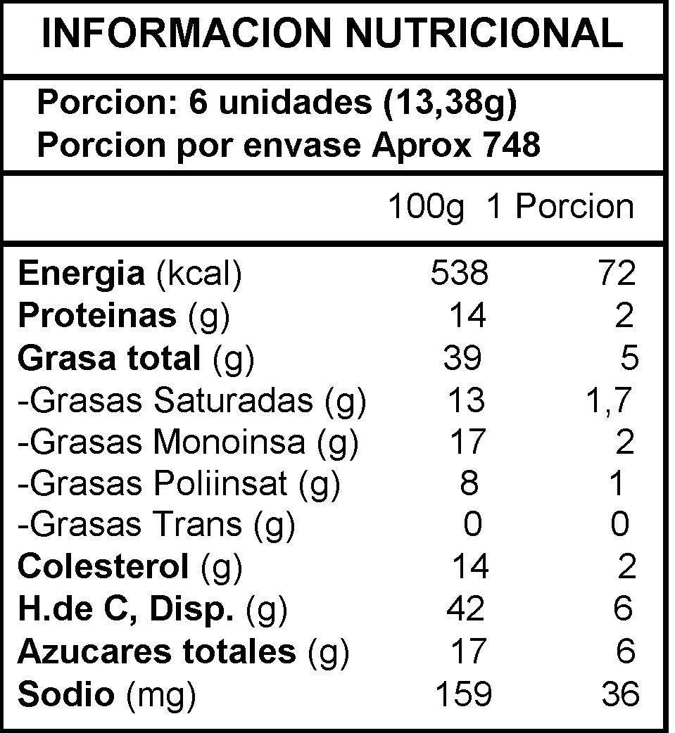 Información Nutricional